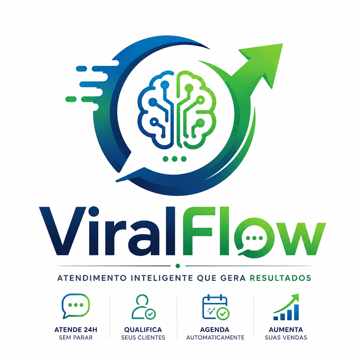 ViralFlow